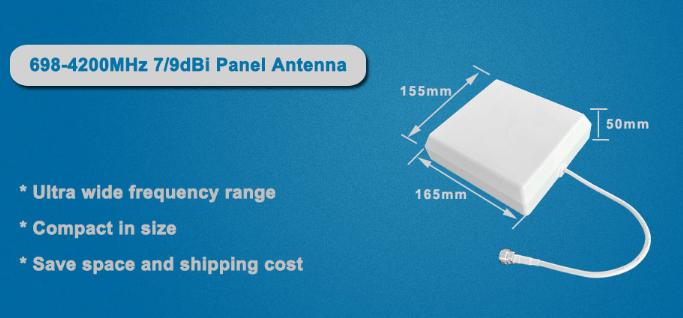 What is A 4G LTE Antenna?