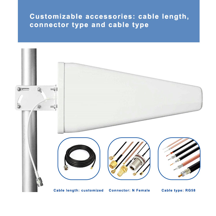 11dbi Log Periodic Antennas