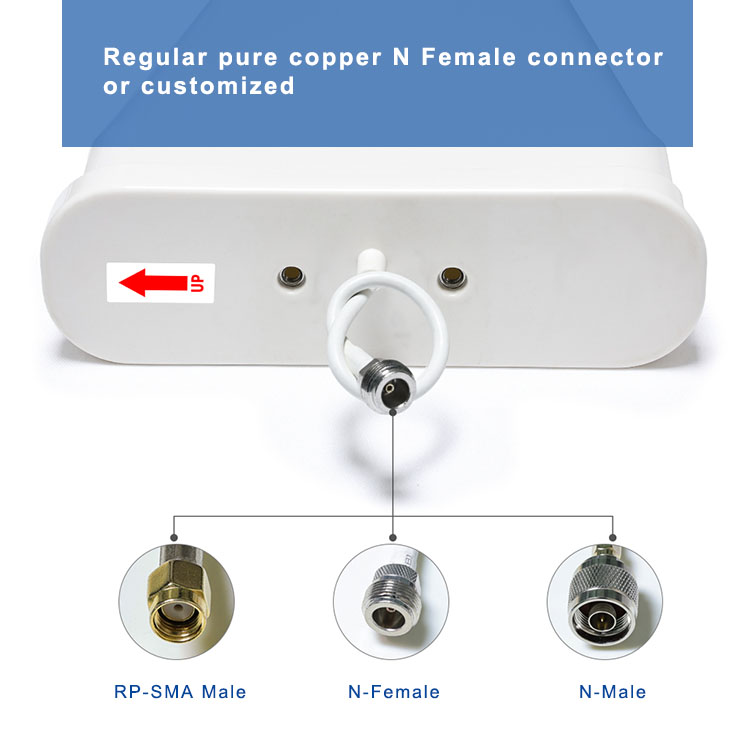 11dbi Log Periodic Antennas