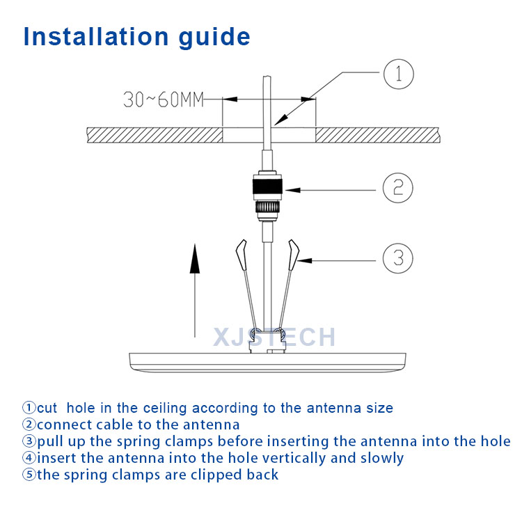 Indoor Omni Ceiling Antenna