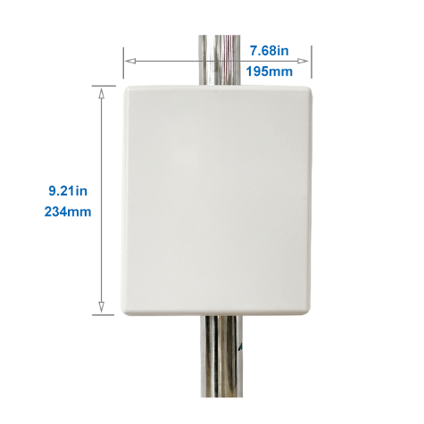 5 Best Panel Antennas in 2024